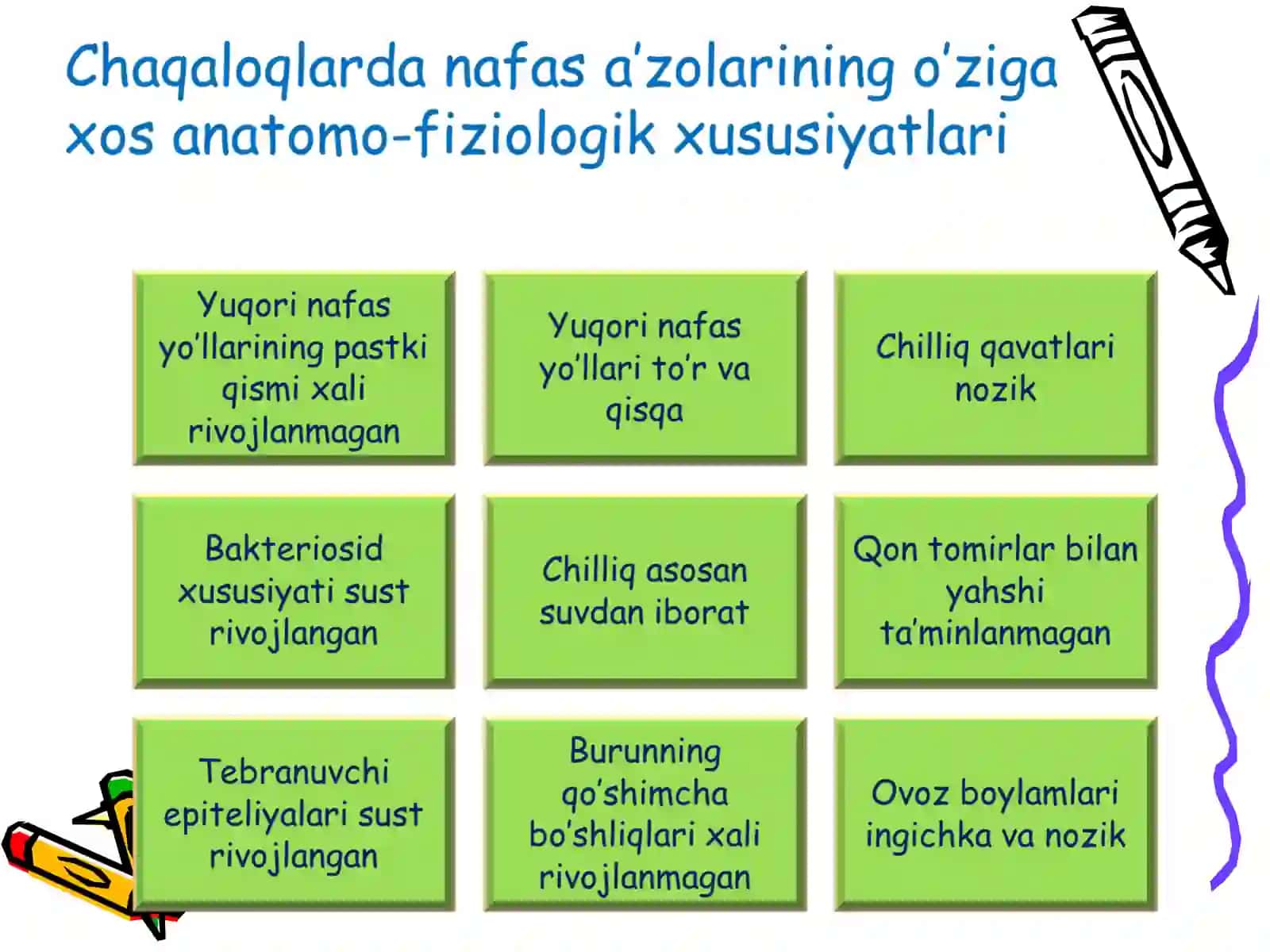 Infeksion genezli nafas a’zolar kasalliklari.Chaqaloqlar pnevmoniyasi 4