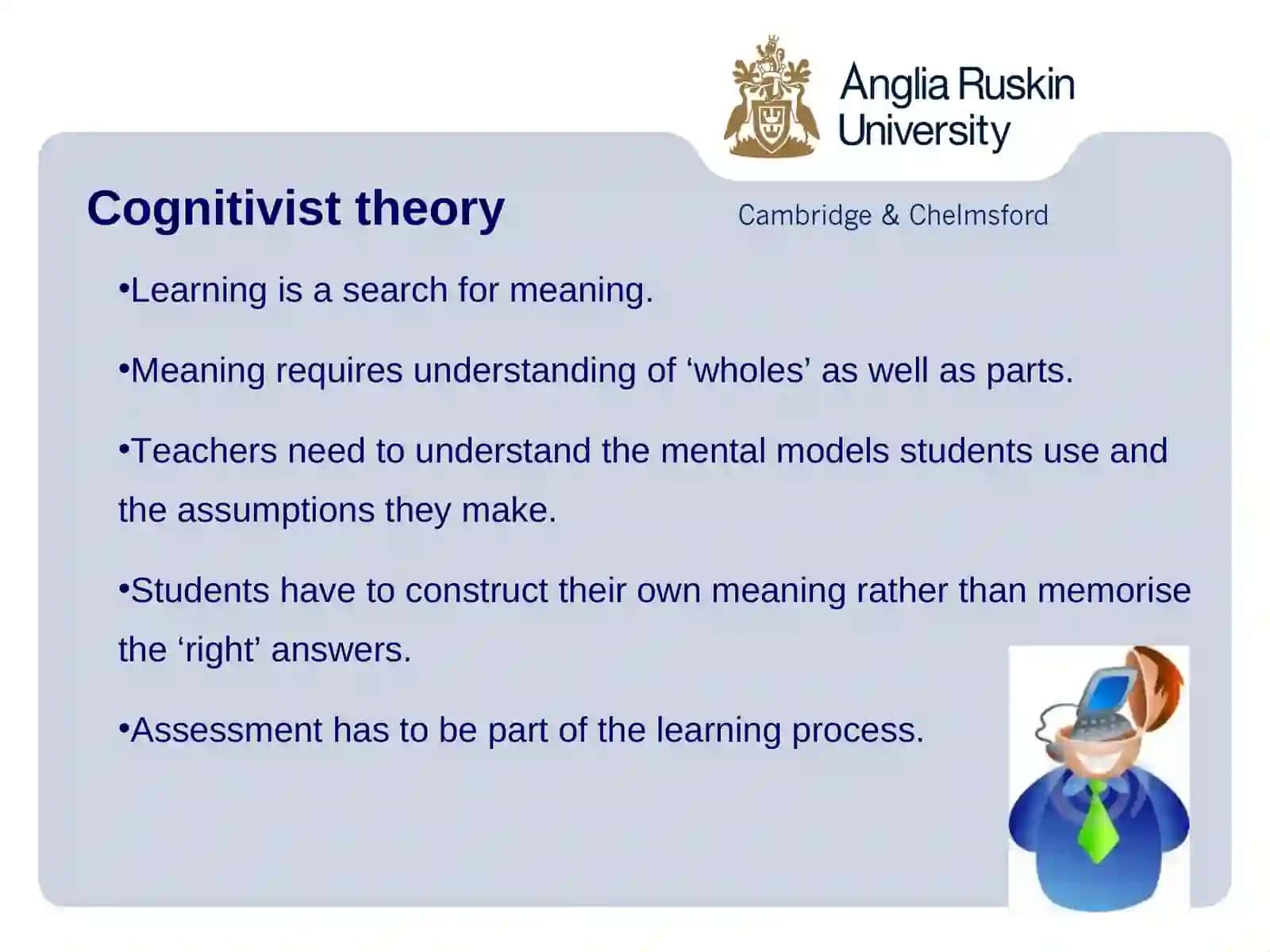 Introduction to Cognitive theories of Learning 4