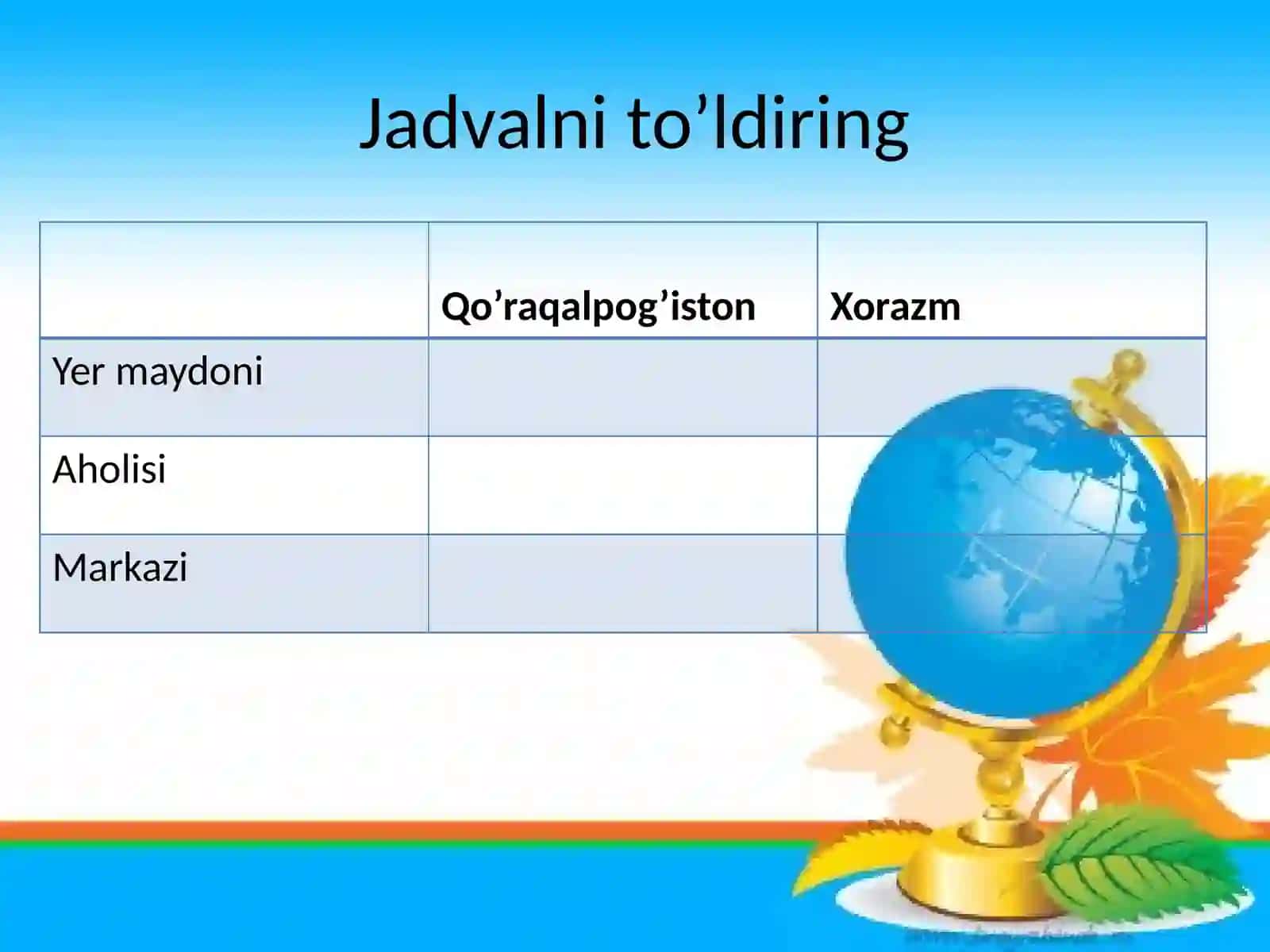 O’zbekiston tabiatini muhofaza qilish 4