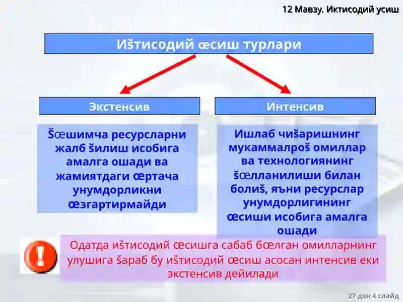 Iqtisodiy o'sish 4