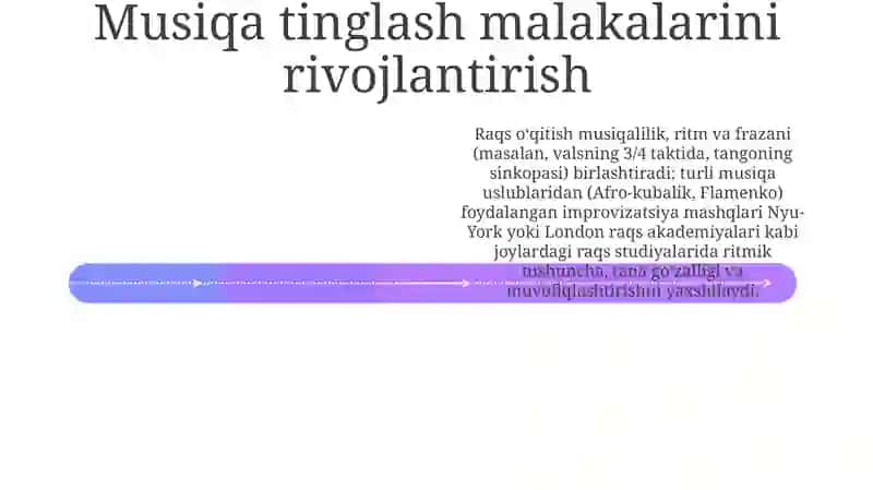 Ijodkorona Harakat va Improvizatsiya 4