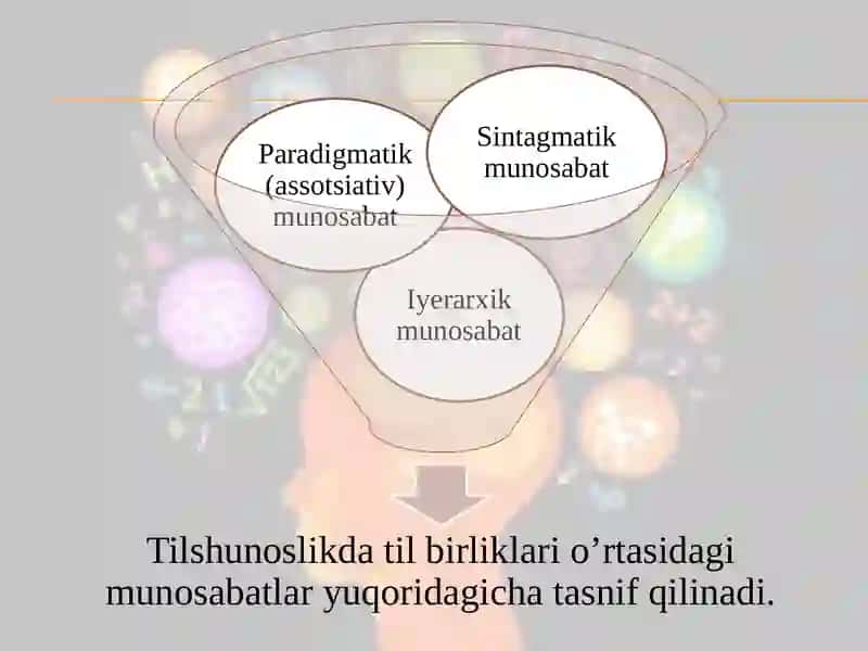 Lisoniy munosabat va lisoniy ziddiyat 4