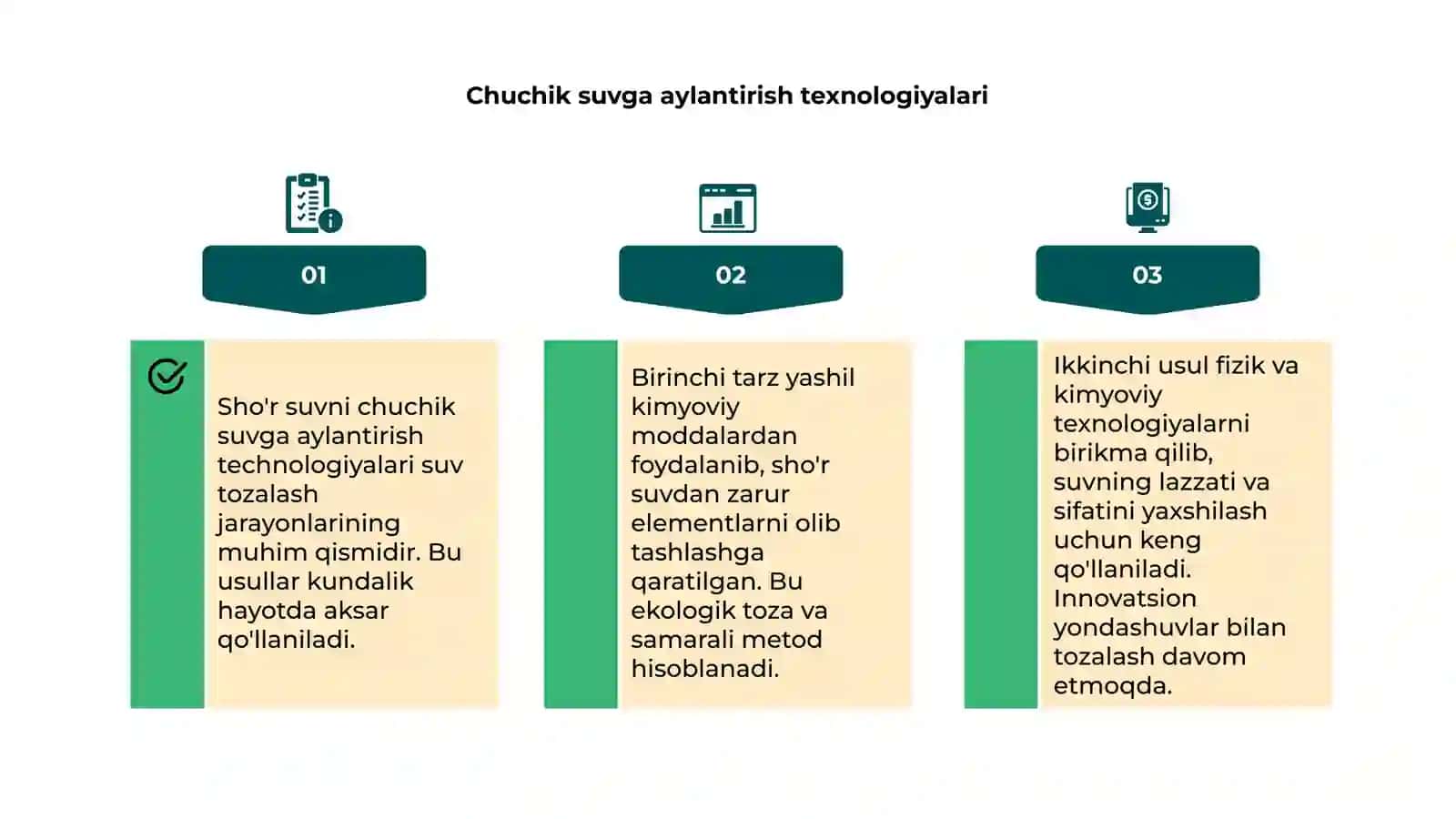Sho'r suvni chuchik suvga aylantirish 4