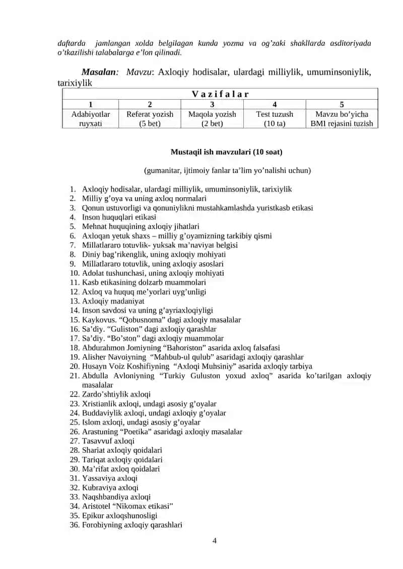 IShChI DASTUR 4