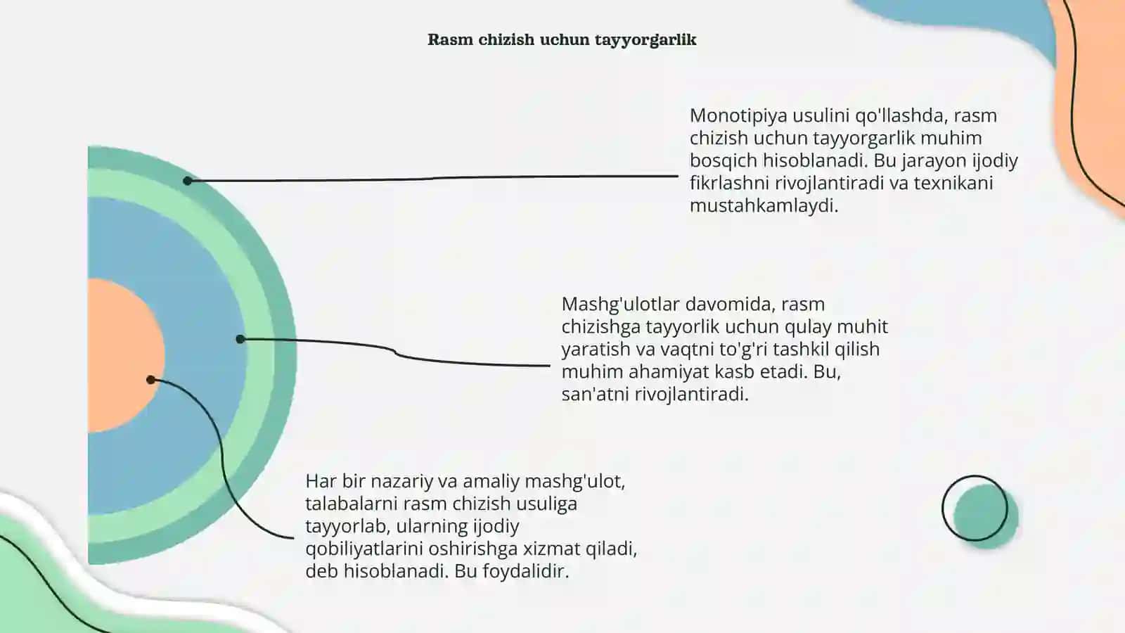 Monotipiya usulini qo'llab rasm chizish mashg'ulotlari 4