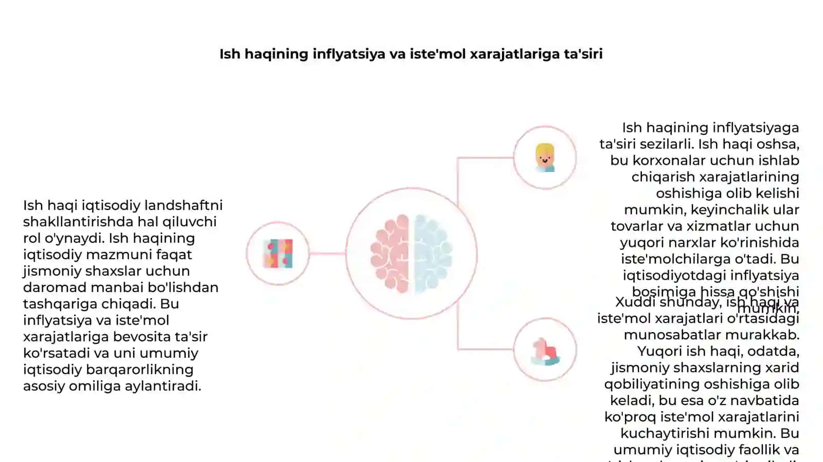 Ish haqining iqtisodiy mazmuni 4