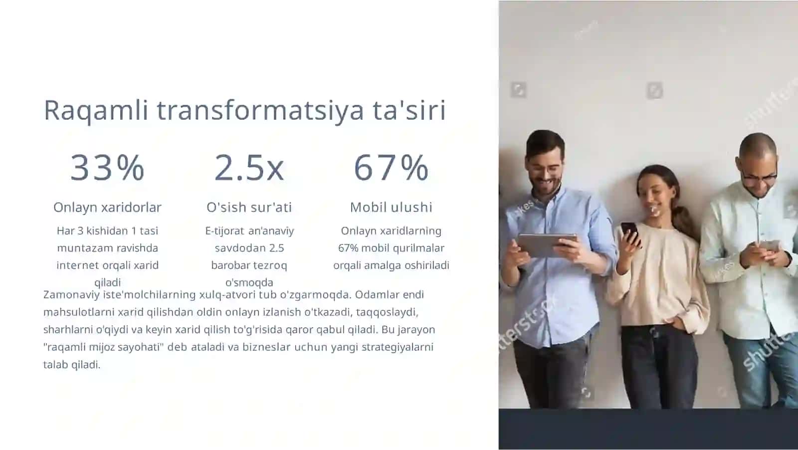 E-biznes va Tijorat Modellari: Raqamli Dunyo Imkoniyatlari 4