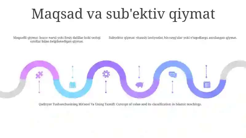 Qadriyat Tushunchasining MaʼNosi Va Uning Tasnifi 4