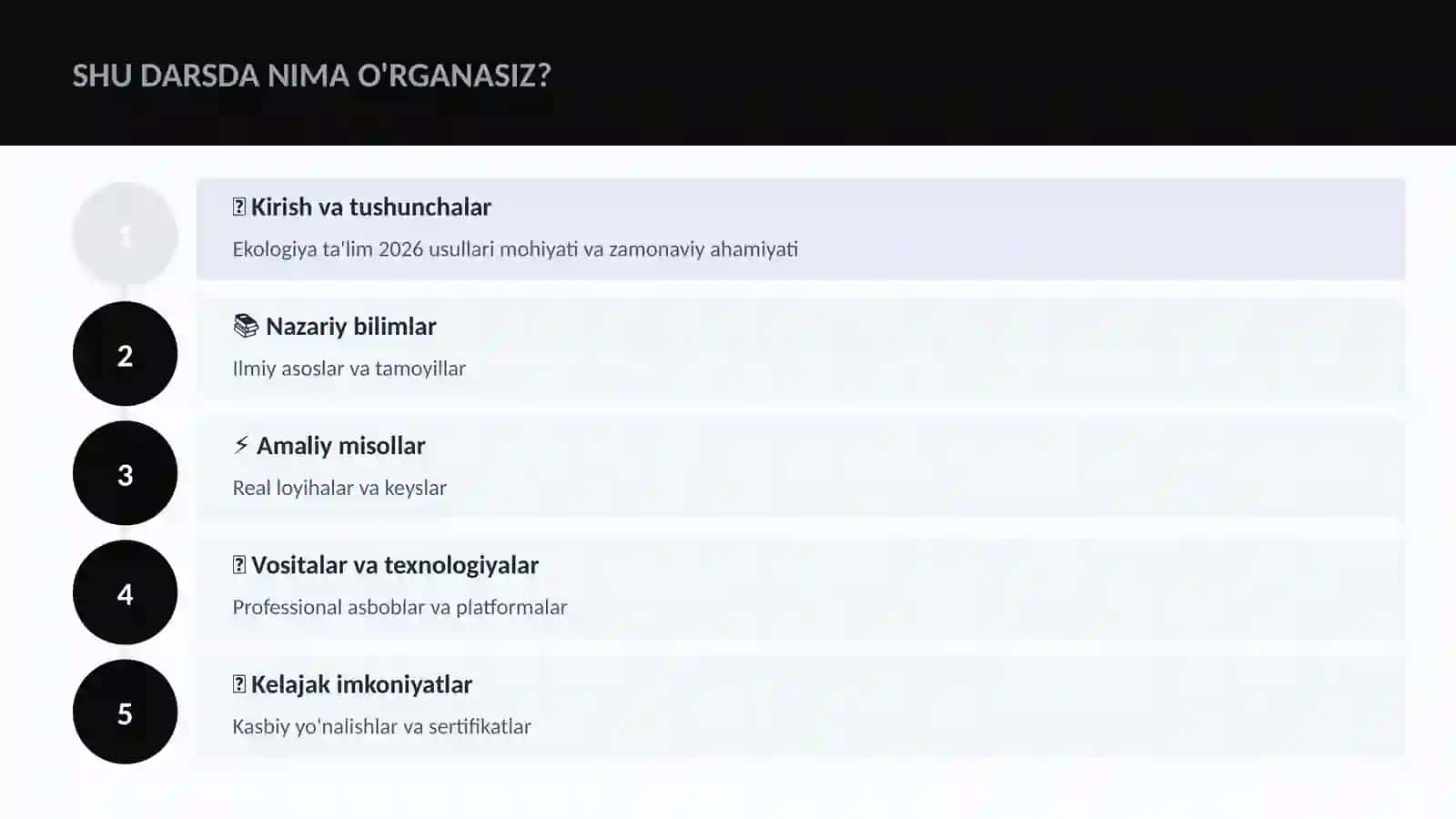 Ekologiya ta'lim 2026 usullari 4
