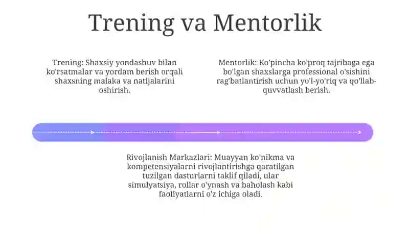 Rivojlanish markazlarining faoliyati 4