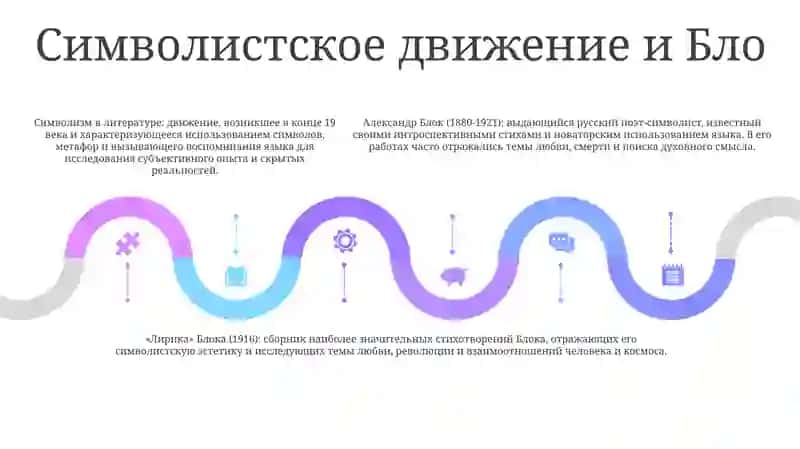 Лирика Александр Александрович Блое 4