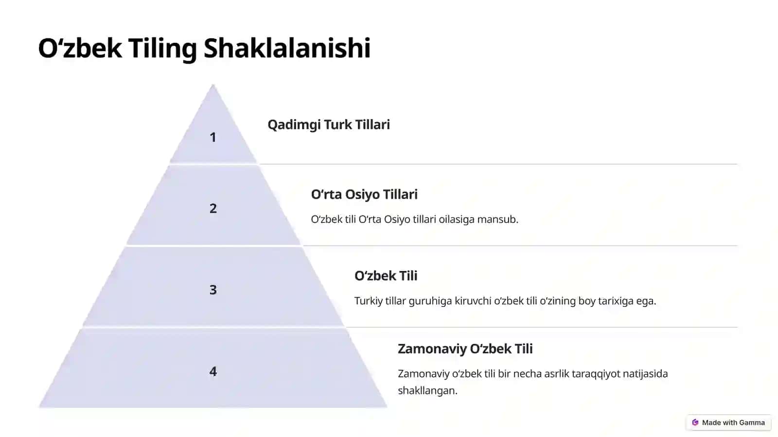 Til - Millatning Boyligi 4