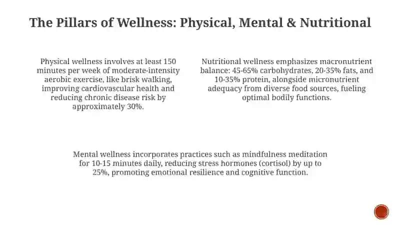 HEALTHY LIFESTYLE: TRENDS AND CHALLENGES 4