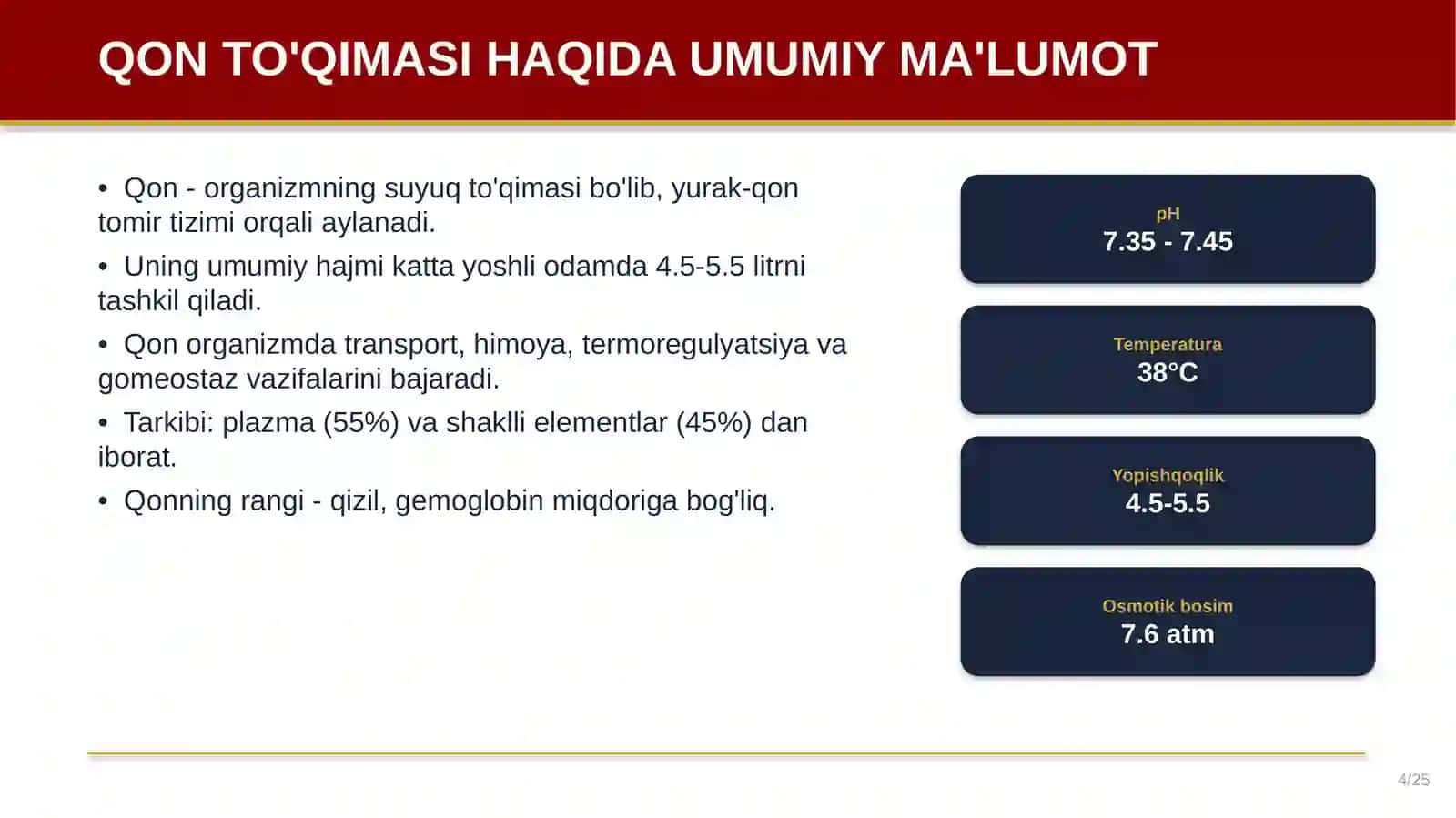 QON VA SIRAK TOLALI 4