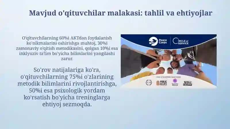 Marketing xizmatlarining o'qituvchilarni oshirish 4