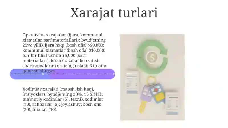 Byudjet hisobining standartlari va ularning mazmuni 4