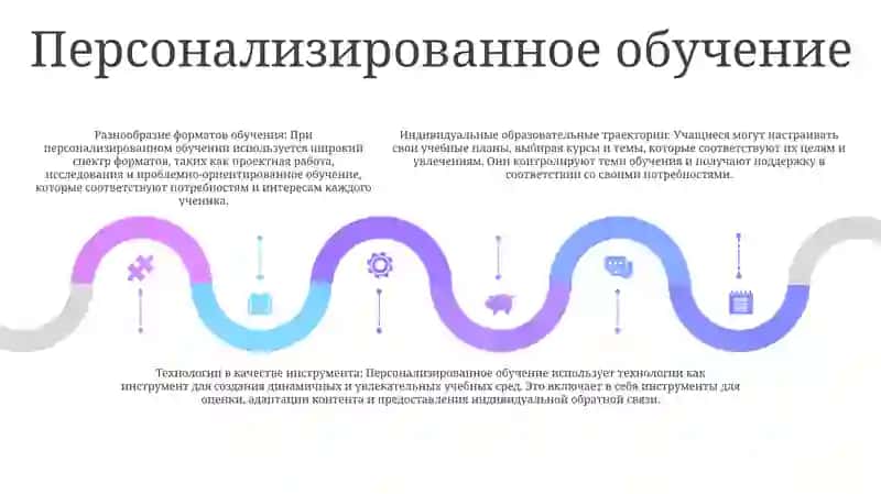 Инновации В Педагогической Деятельности 4