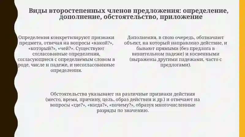 Второстепенные члены предложения 4