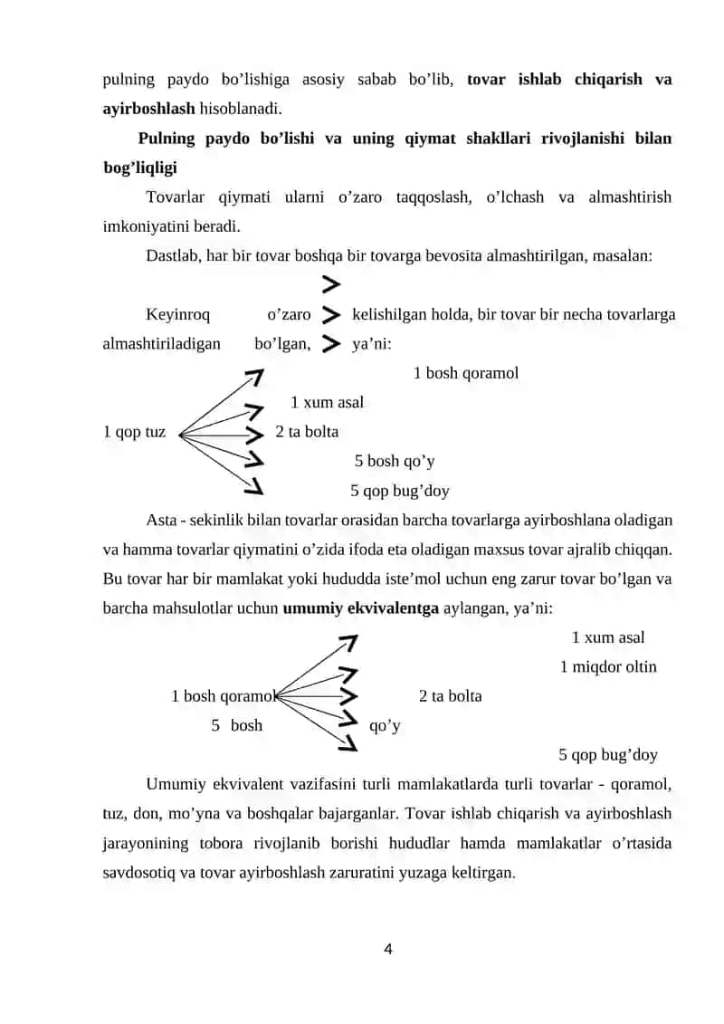 Pul tizimi evalyutsiyasi va uning turlari 4
