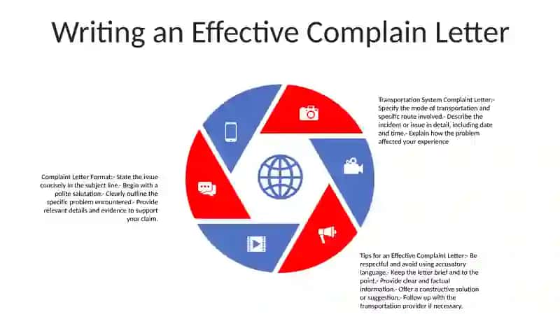 Transportation System Complain Letter 4