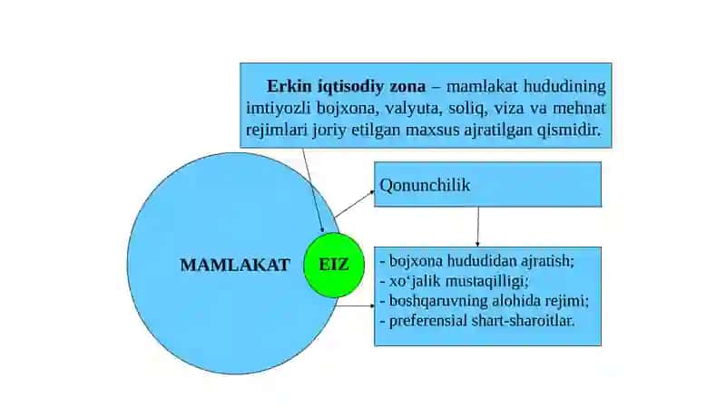 XALQARO MOLIYAVIY VA OFFSHOR MARKAZLAR 4
