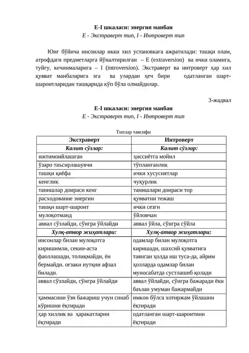 MBTI (типлар индикаторлари) шкалалари 4