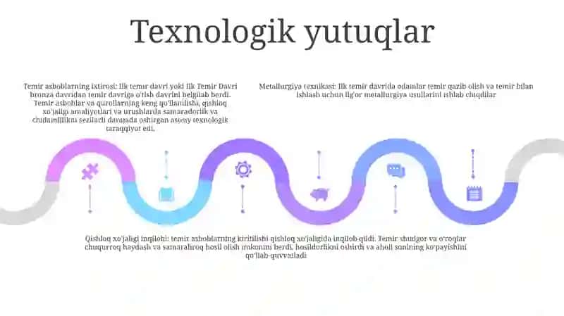 Ilk Temir Davri 4