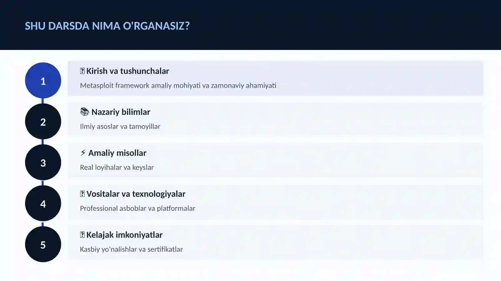 KIBERXAVFSIZLIK 4