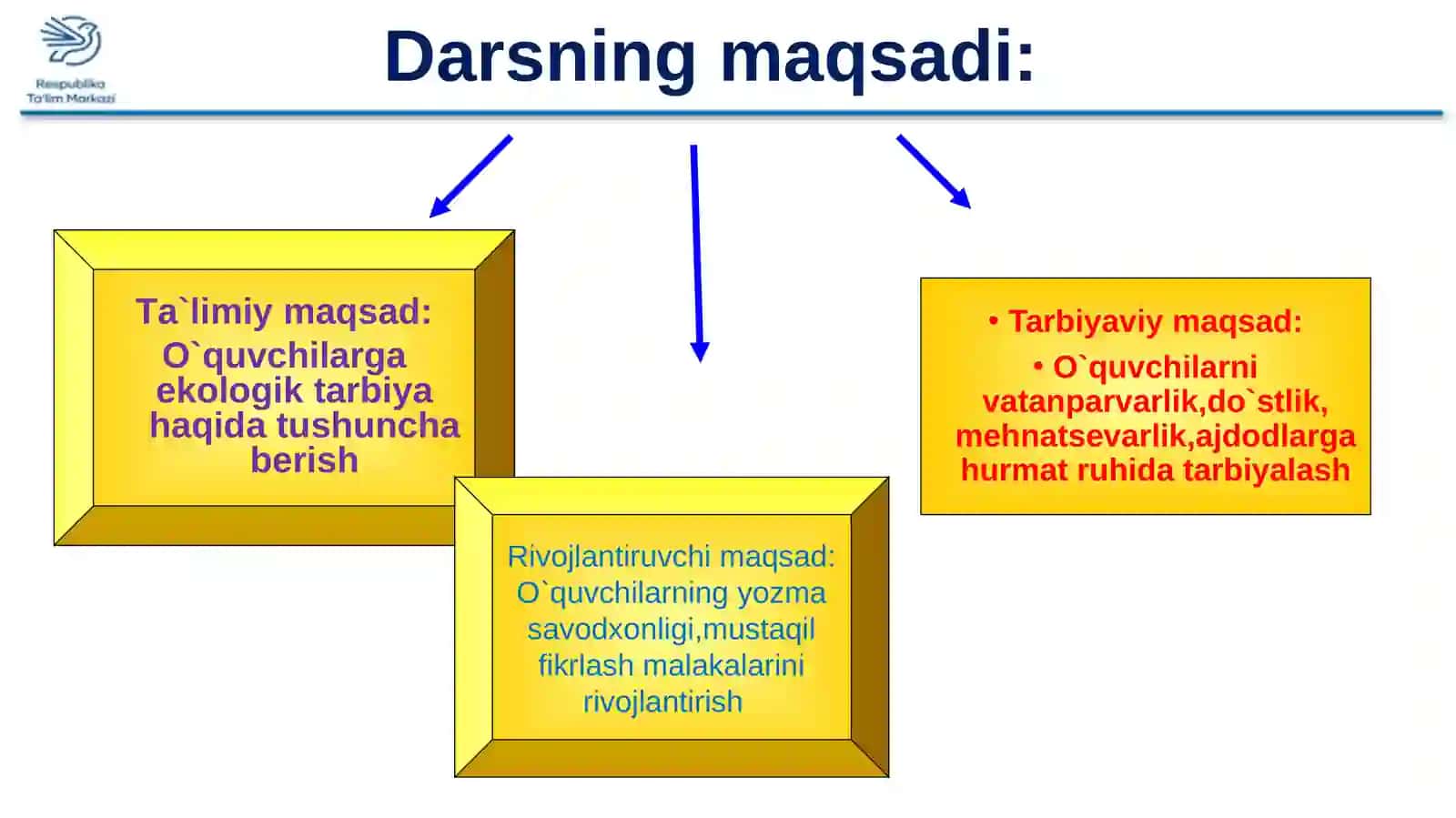 Elementlarning oksidlanish darajasi 4