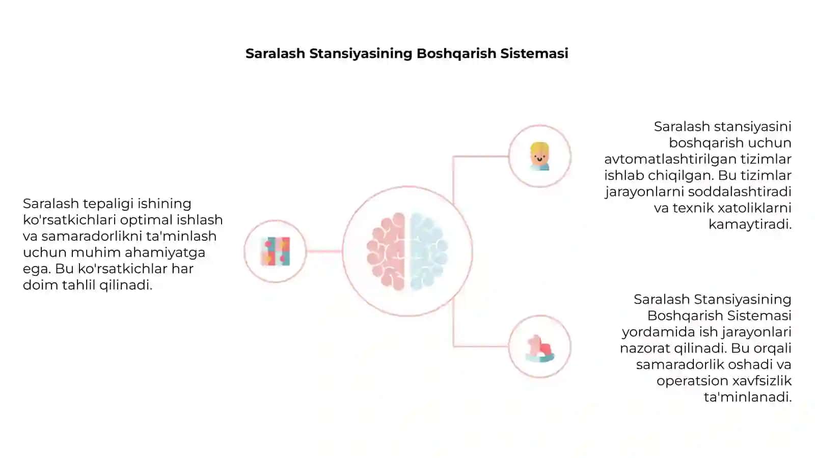 Saralash Tegeligi Ishining Asosiy Ko'rsatkichlari 4