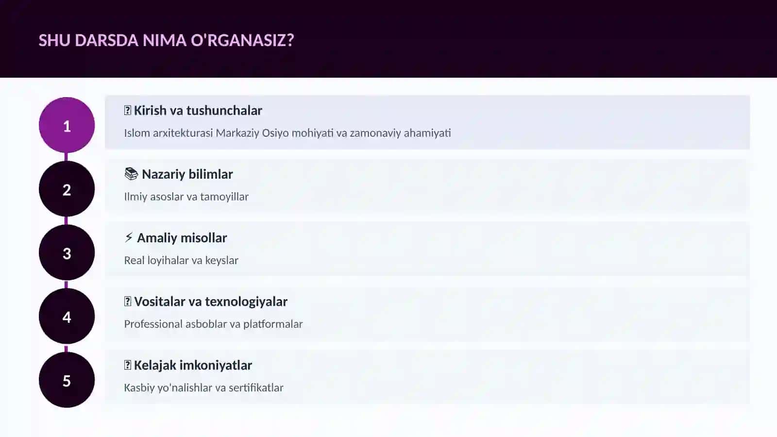 Islom arxitekturasi Markaziy Osiyo 4