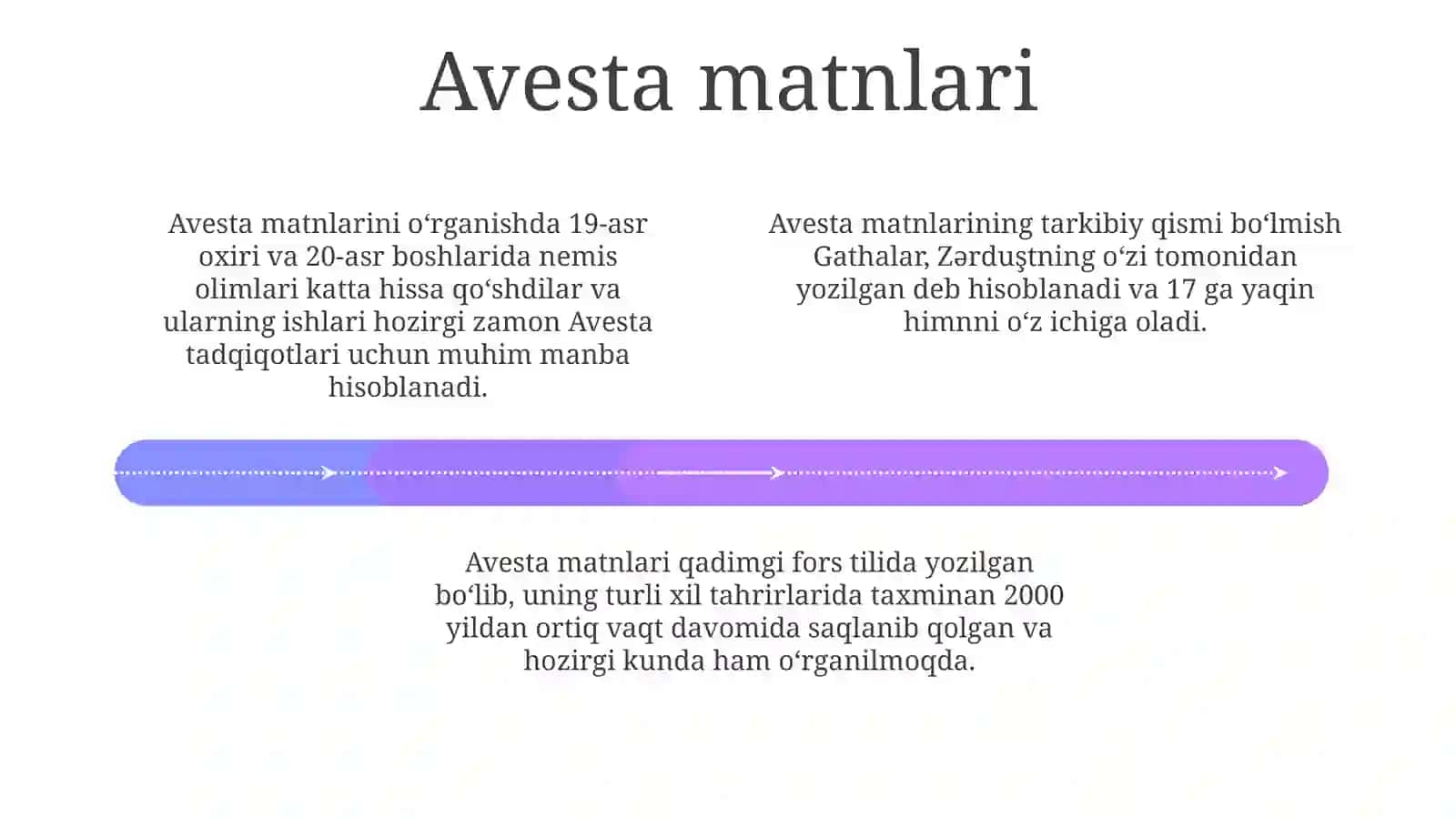 Avesta: Muqaddas Kitob 4
