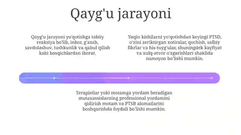 Engish va Qo'llab-quvvatlash Strategiyalari 4