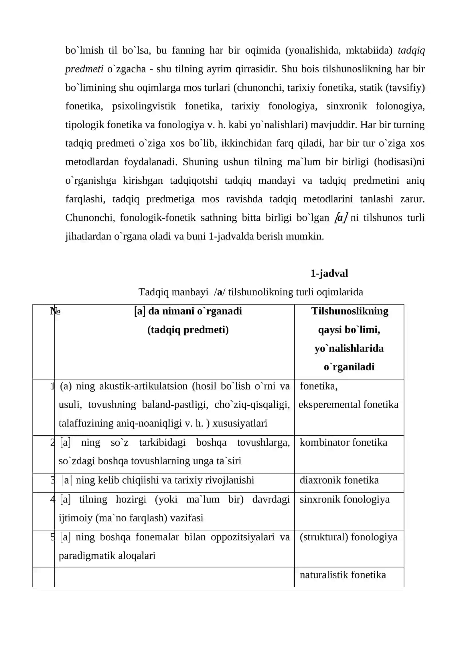 Tadqiqot jarayon bosqichlari mazmuni 4