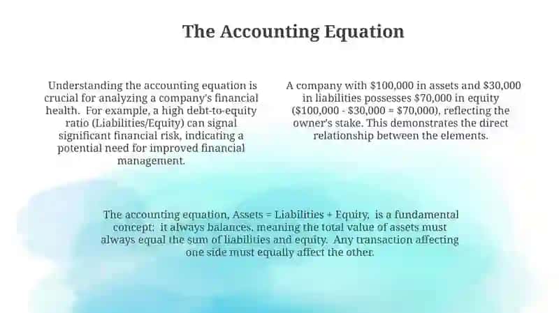 Fundamentals of Accounting 4