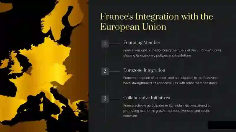 France's Economic Policies 4