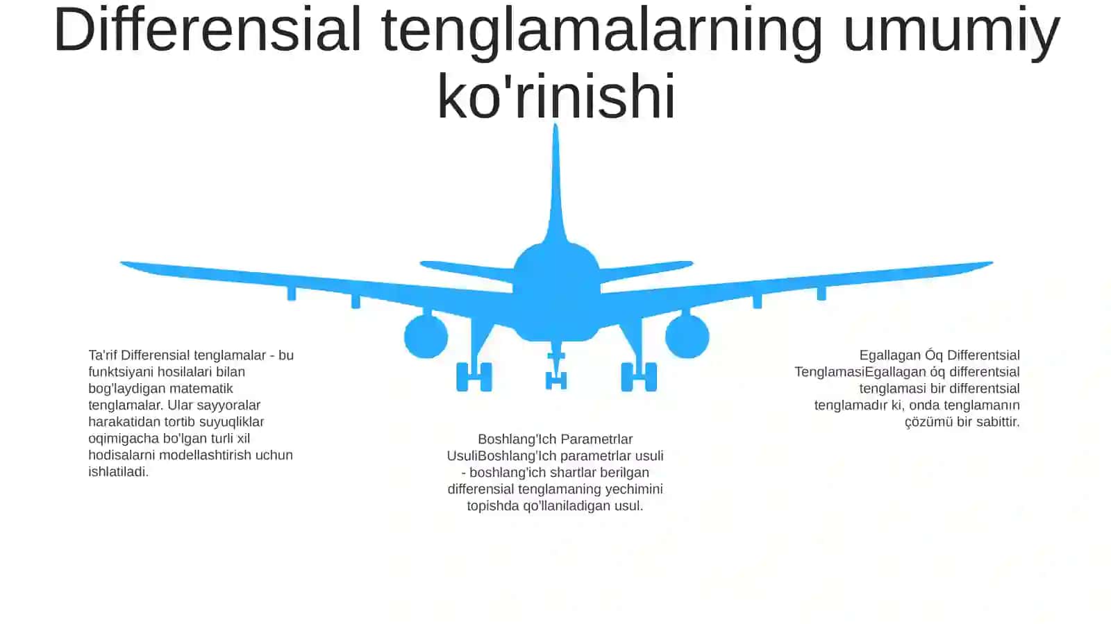 Egallagan Óq Differentsial Tenglamasi 4