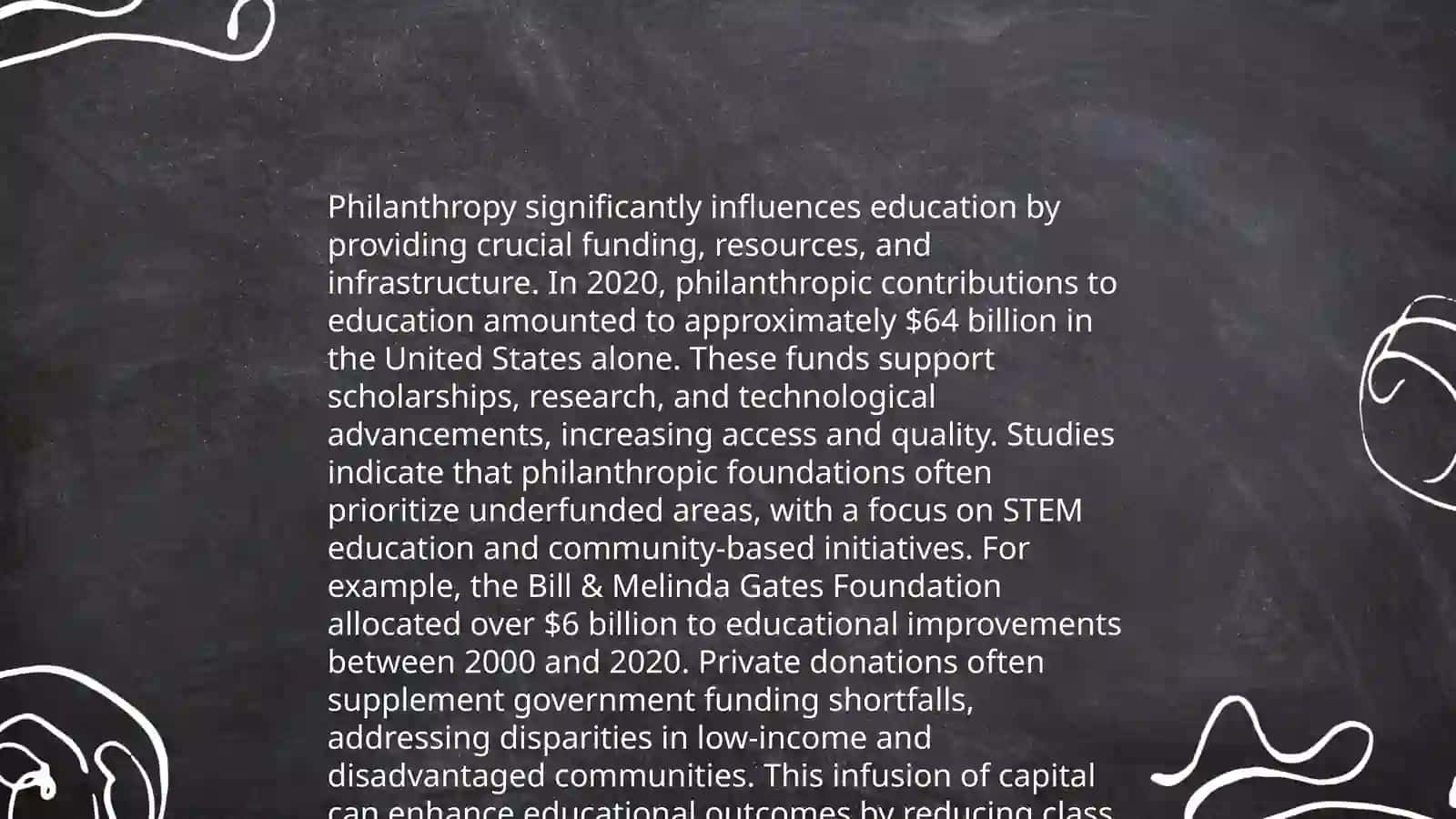 Charity in society 4