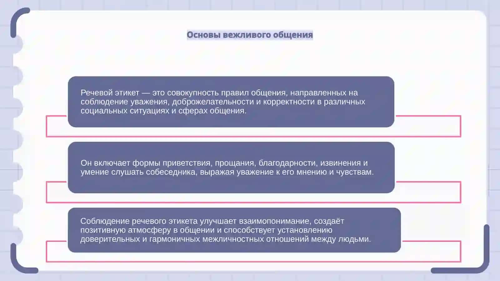 Речевой этикет 4