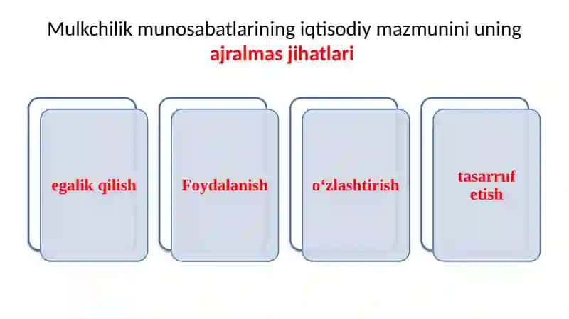 Mulkchilik huquqlarini iqtisodiy asoslash 4
