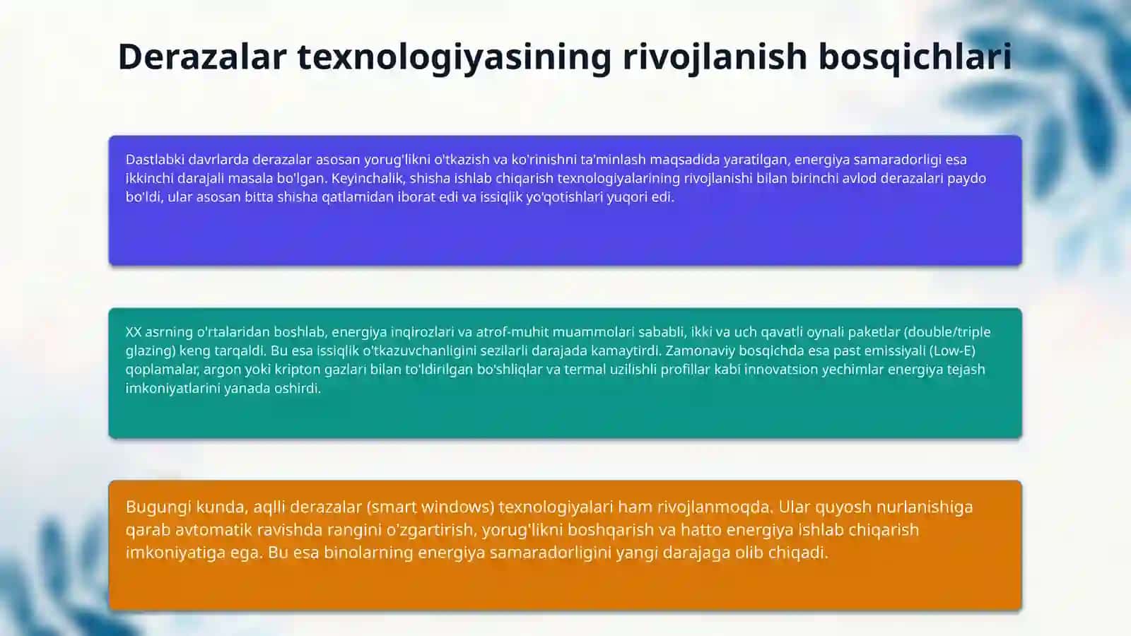 Energiyani tejaydigan derazalar. 4