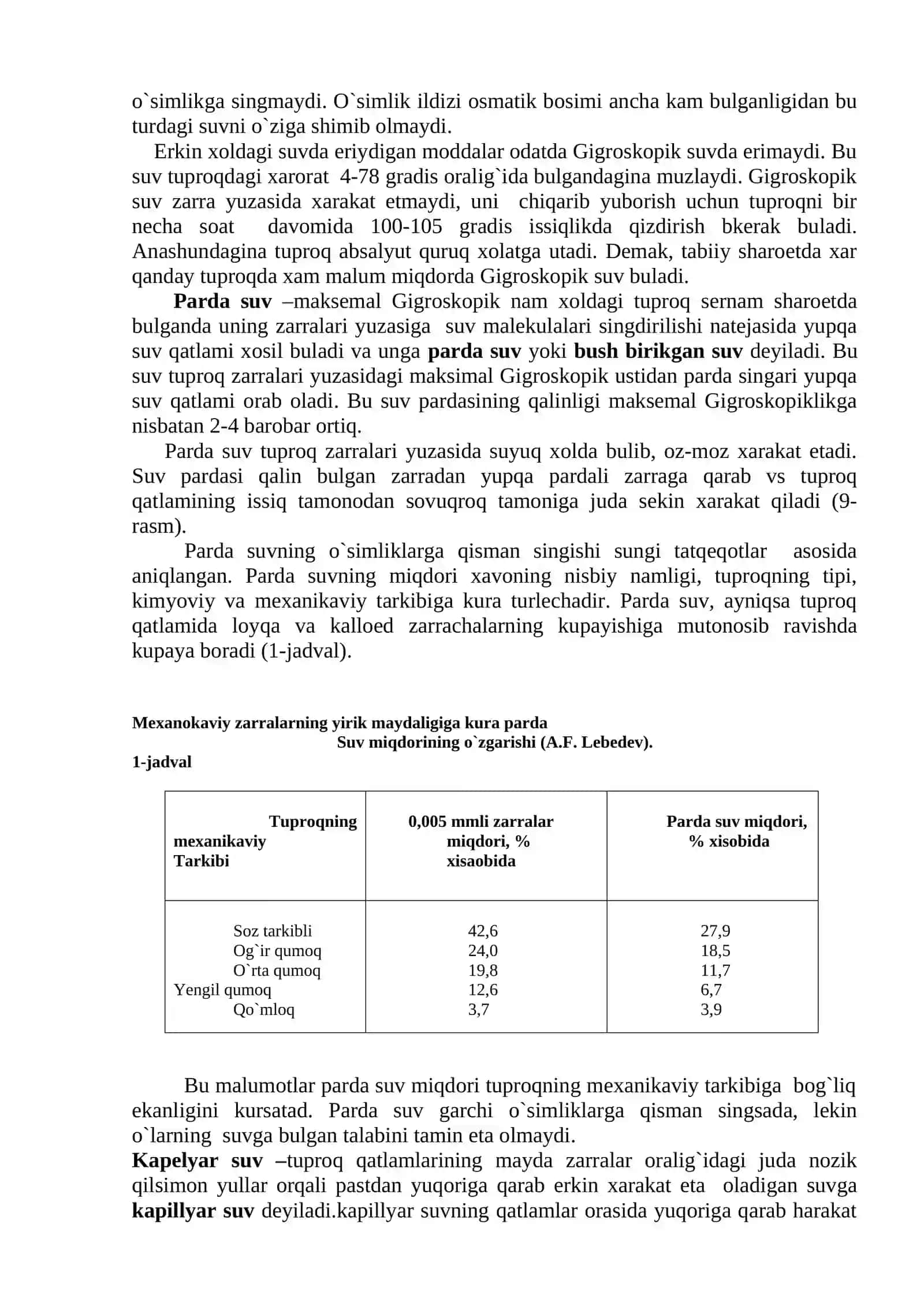 Tuproqdagi suv axamiyati va uning suv xossalari 4