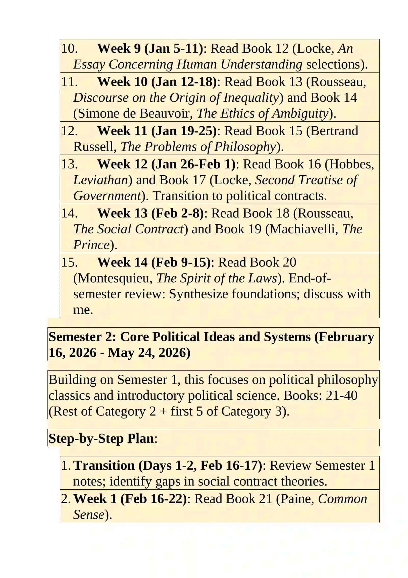 Study Plan for Deep Learning in Politics, Philosophy, and Political Science 4