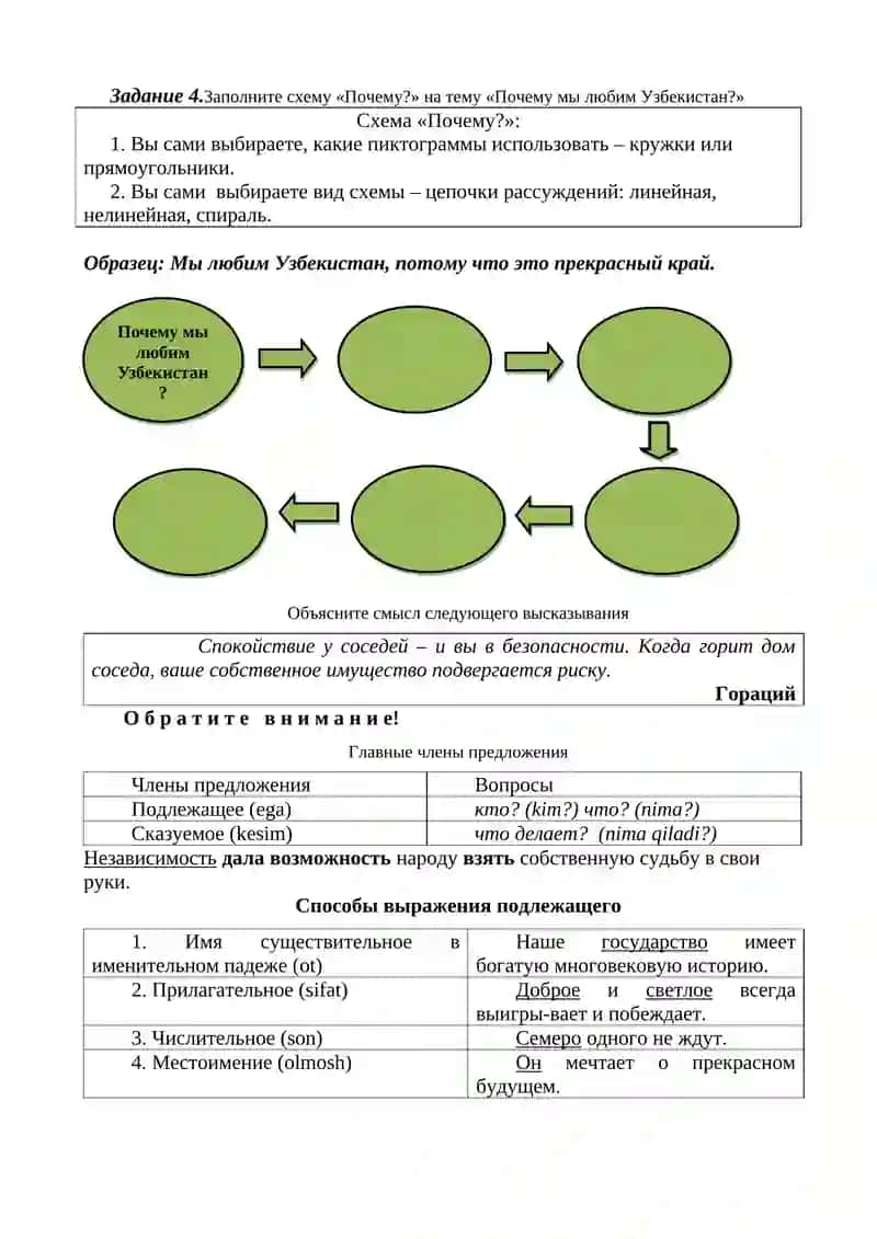 Узбекистан – прекрасный край 4