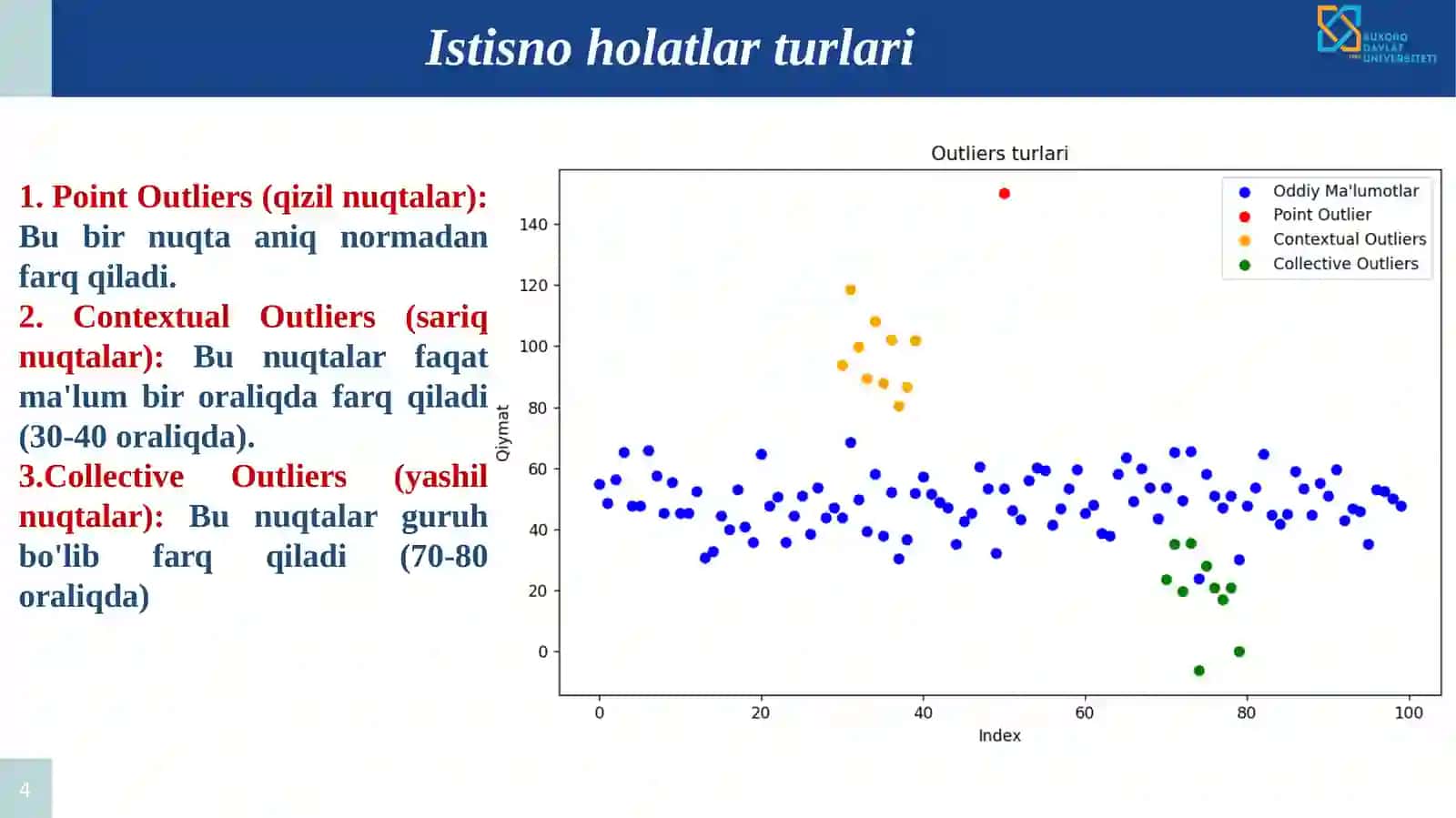 Python yordamida istisno holatlarni aniqlash va tahlil qilish 4