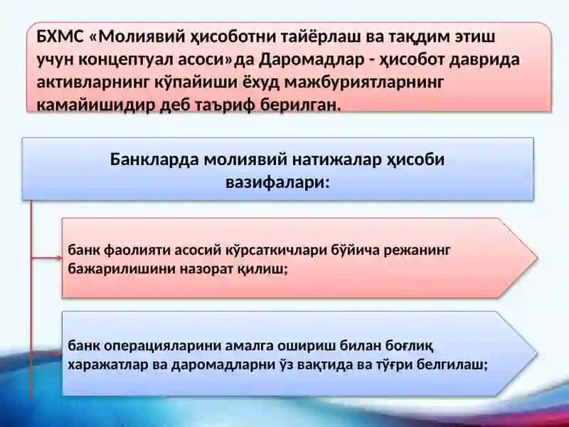 Банкларда бухгалтерия ҳисоби 4