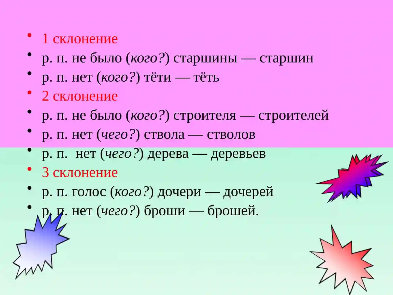 Родительный падеж 4