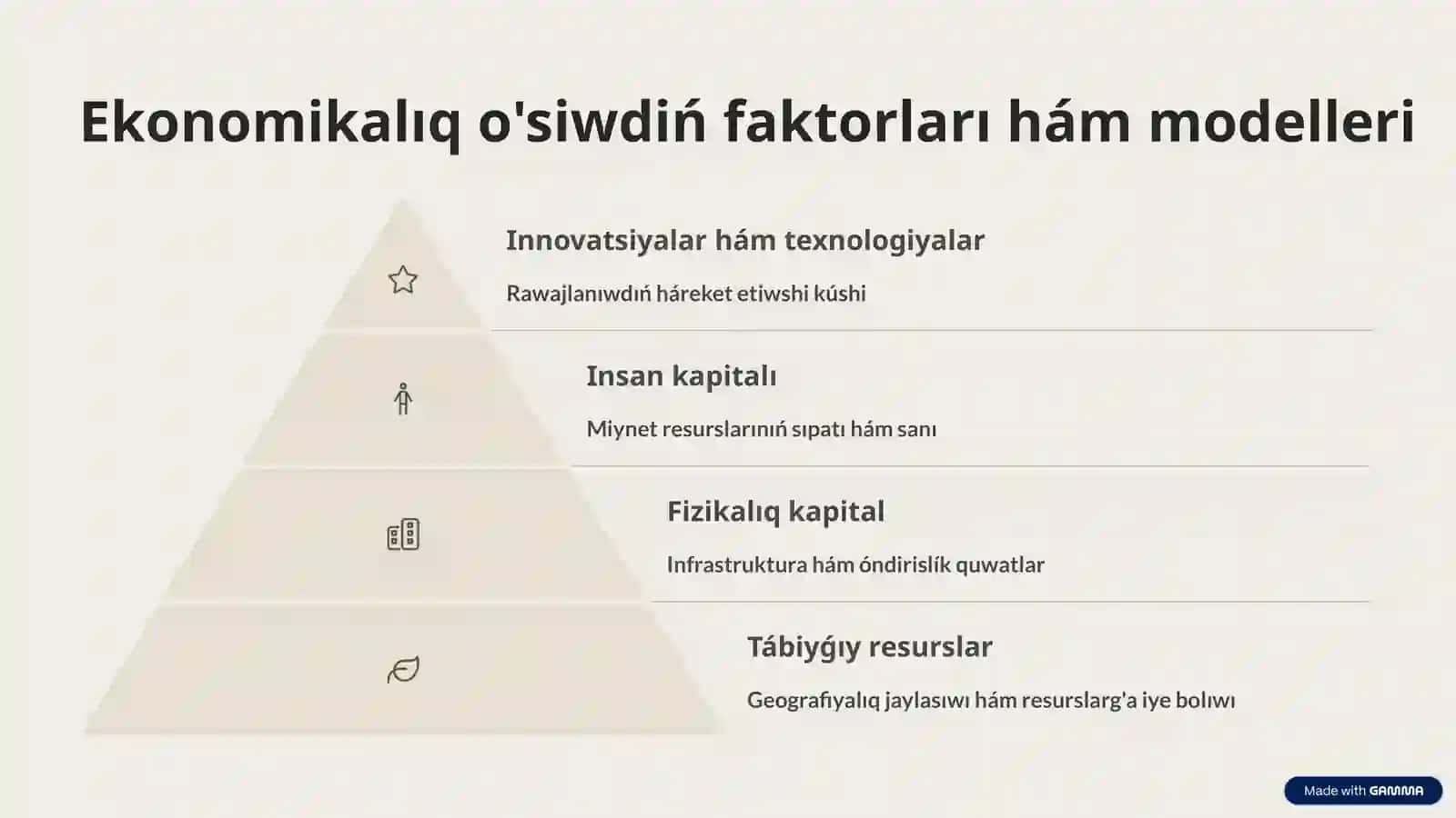 Ekonomikaliq Rawajlaniw 4