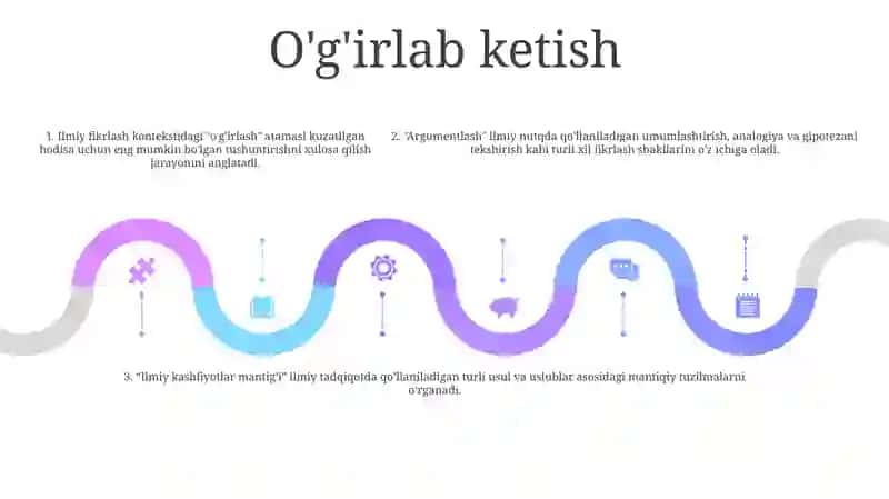 Argumentlash Va Bilimlar Taraqqiyotining Mantiqiy Shakllari 4