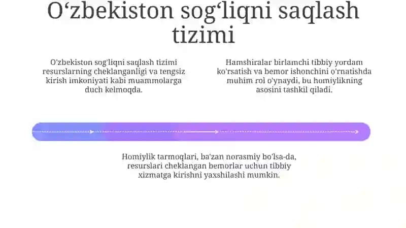 Hamoyilik xizmatlarini tashkil etishning ahamiyati 4